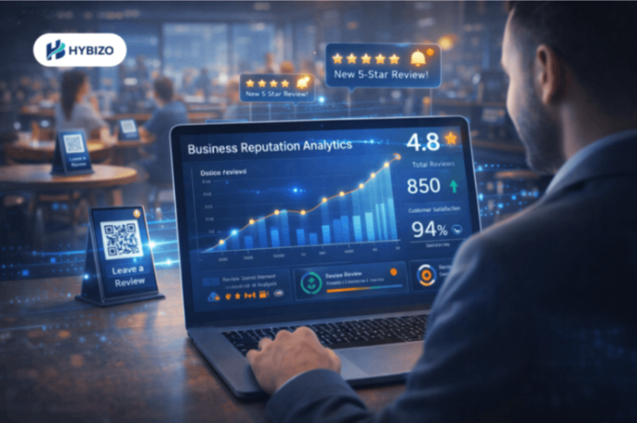 Business reputation dashboard showing increasing Google reviews from QR code system